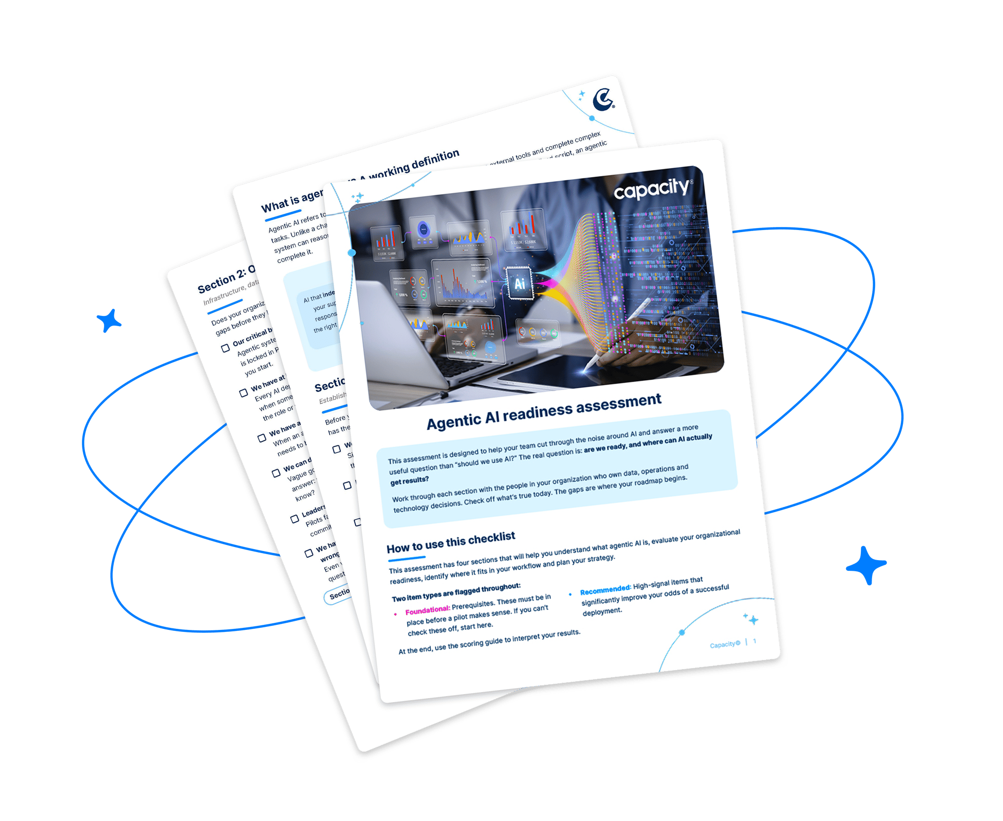 Agentic AI readiness checklist_CTA Graphic-1