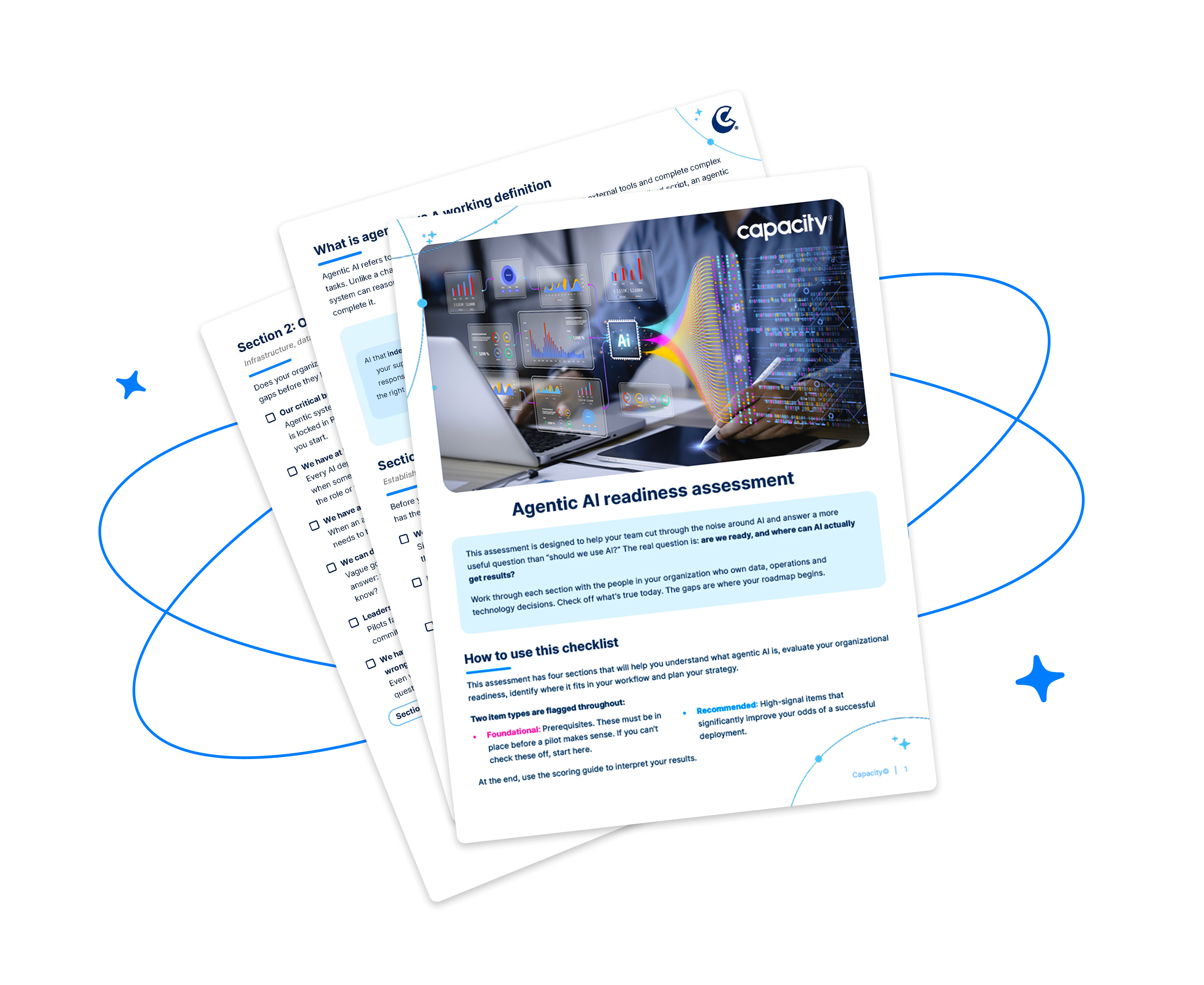 Agentic ai readiness assessment