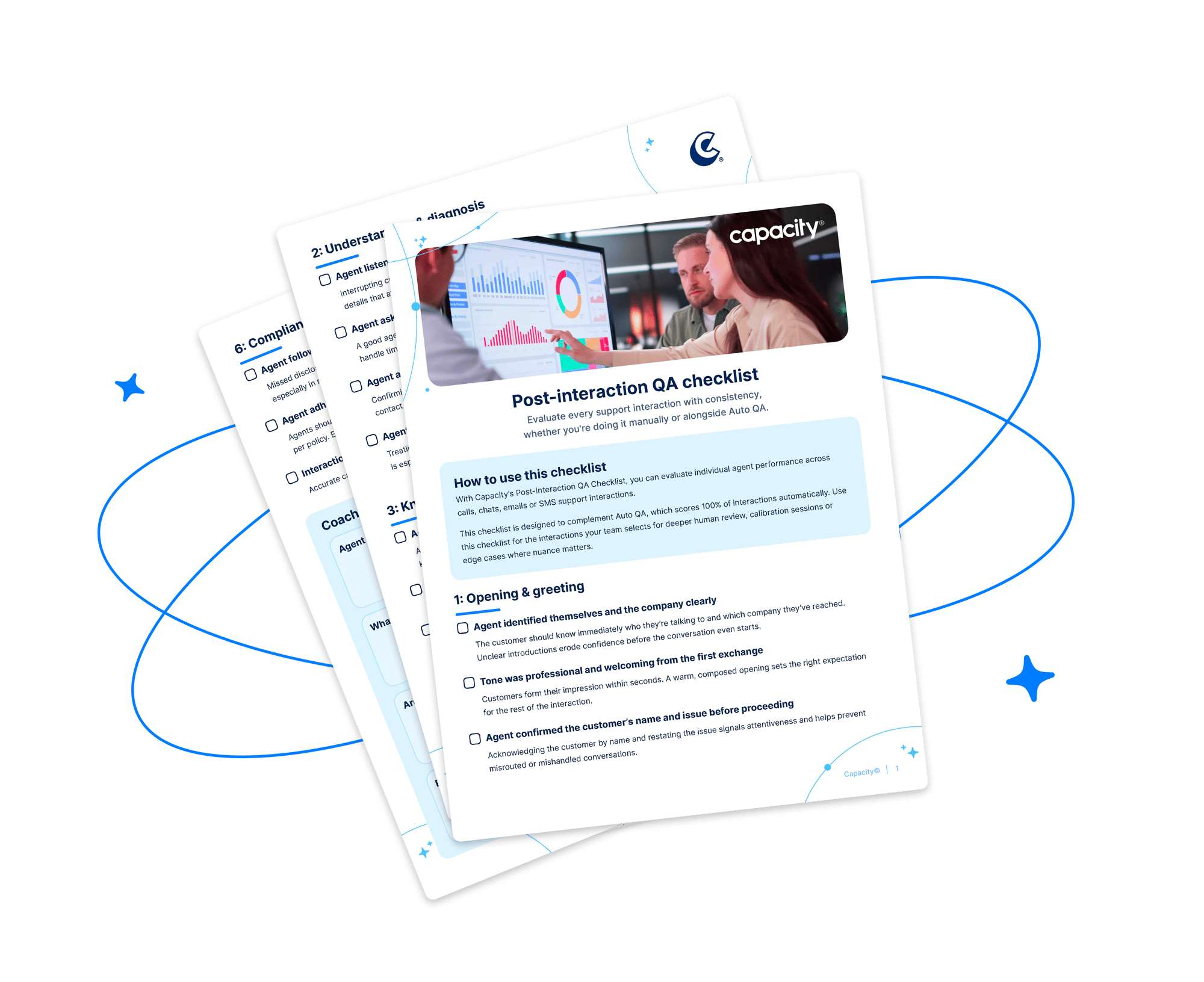 Post-interaction QA_Checklist_CTA Graphic-1 Post-interaction QA_Checklist_CTA Graphic-1
