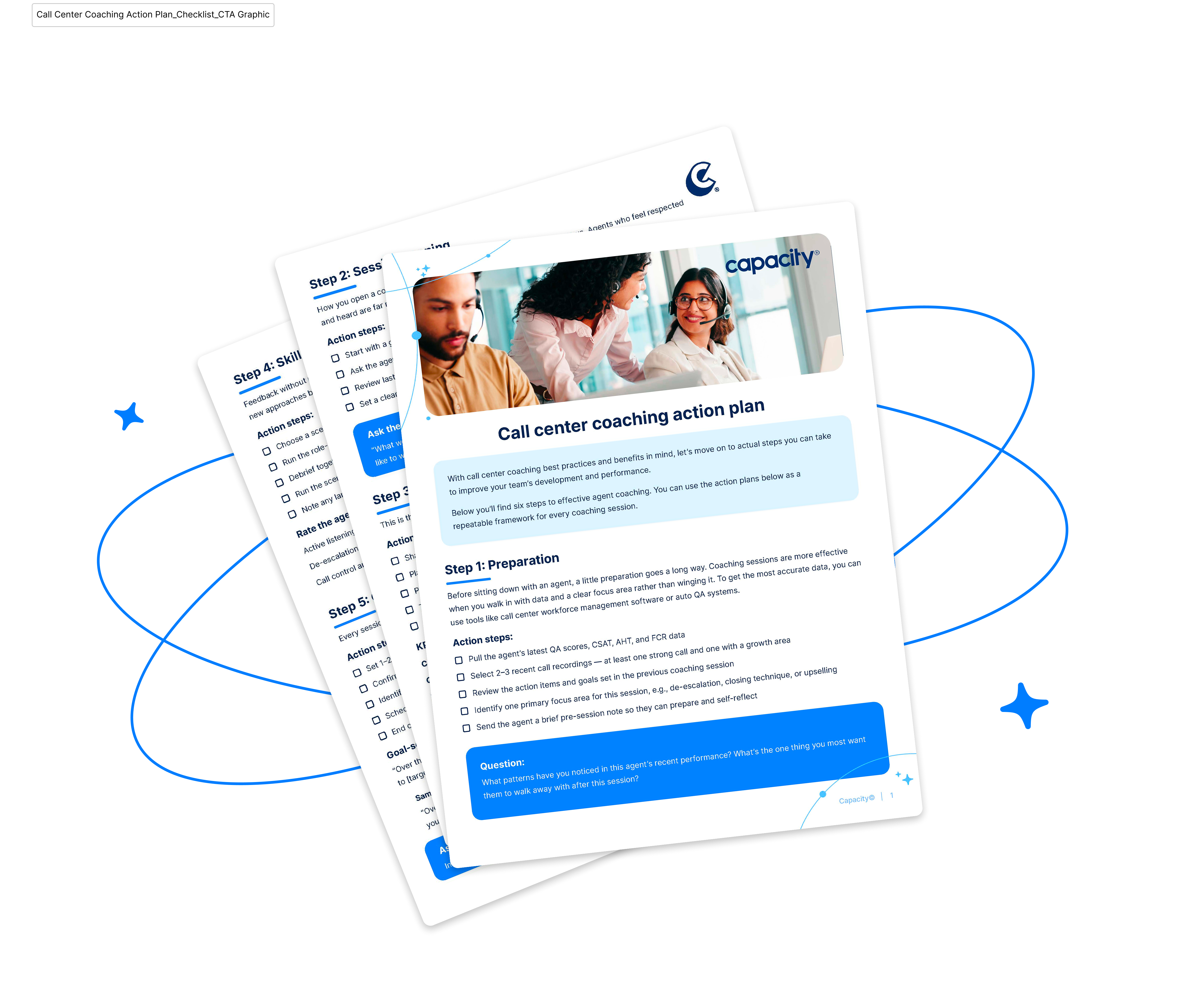 Modern Contact Center Dashboard Graphic